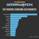 Image for article titled Inside The Surprisingly Big Overwatch Porn Scene
